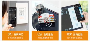 喜士多、羅森、Lawson便利店加盟指南 計算機軟硬件批發(fā)商的機會與路徑